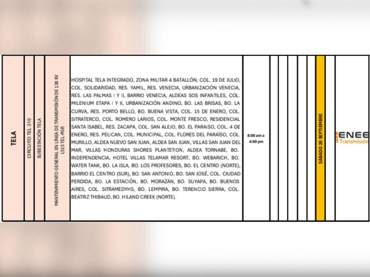 Estos municipios de Honduras sufrirán cortes de luz este sábado 20 de septiembre