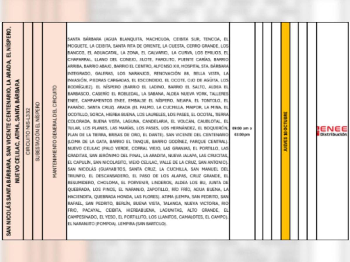 Cortes de luz en Tegucigalpa, SPS y otros sitios de Honduras este jueves 16 de octubre