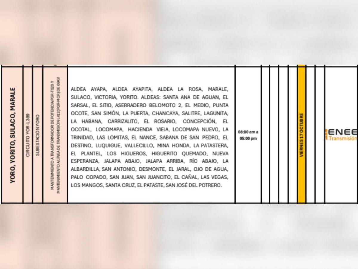 Nueve horas sin luz estarán estas zonas de Honduras este viernes 17 de octubre