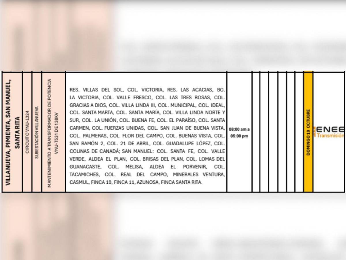 Estas zonas de SPS y Choloma estarán sin luz por 12 horas este domingo 19 de octubre