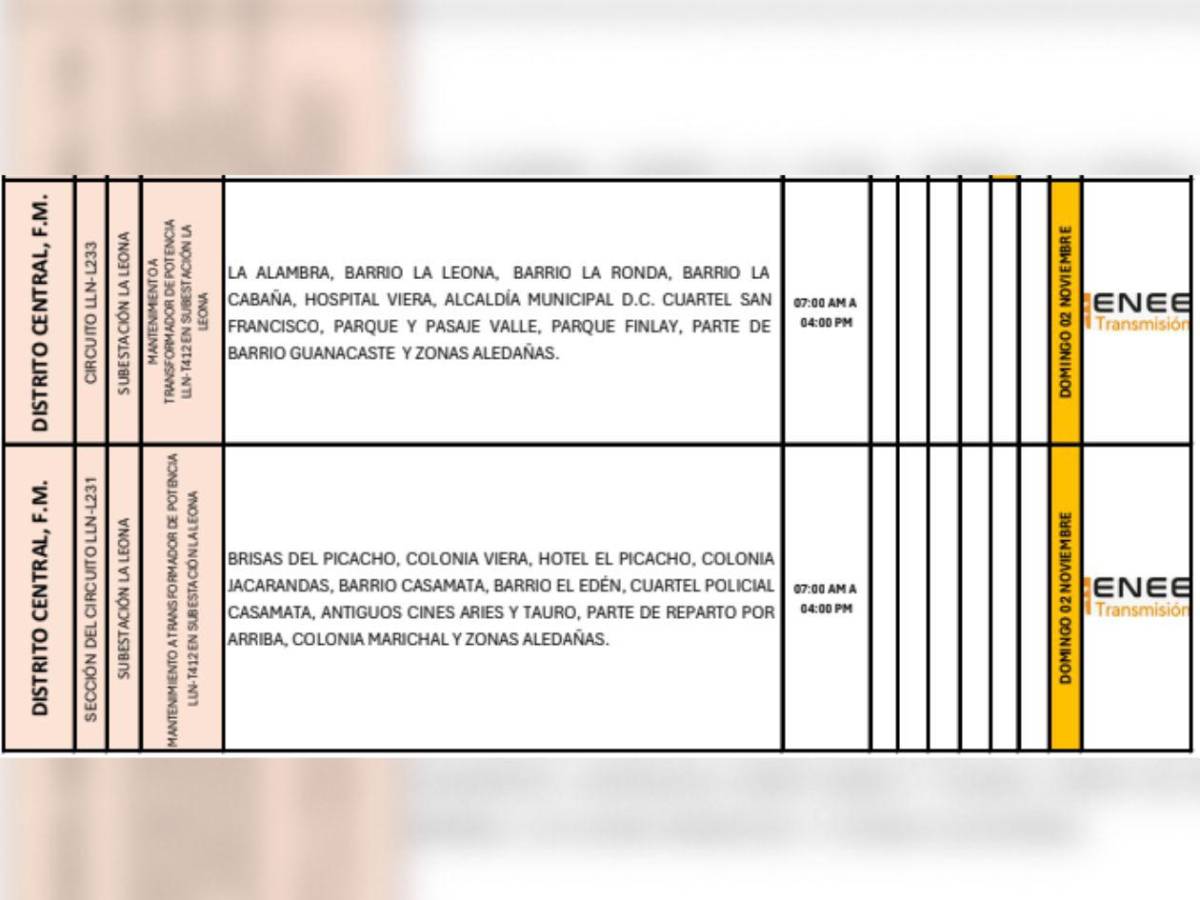 Nueve horas sin luz estarán estas zonas de SPS y Téguz este domingo 2 de noviembre