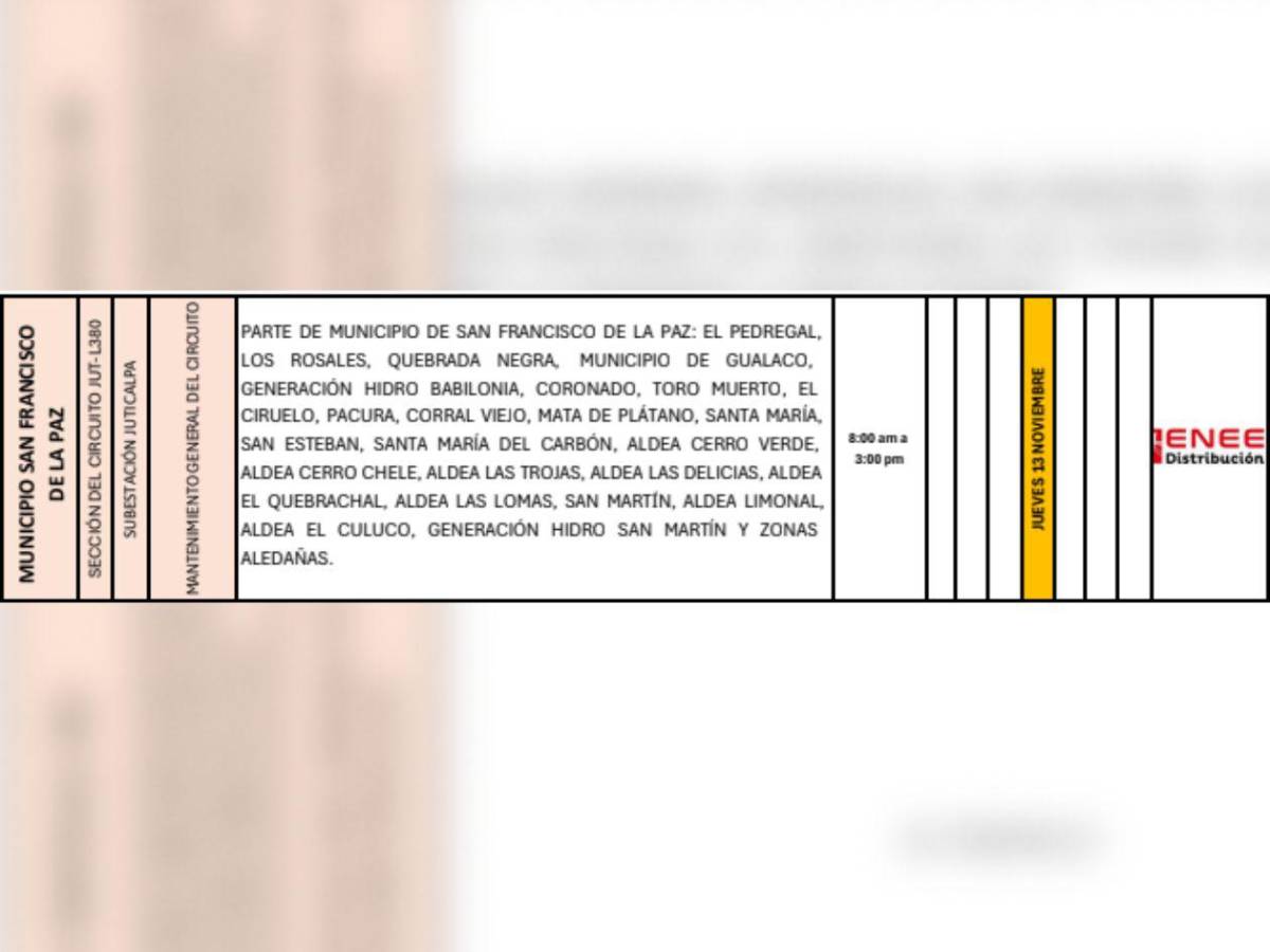 Enee anuncia cortes eléctricos en estas zonas de Honduras para este jueves 13 de noviembre