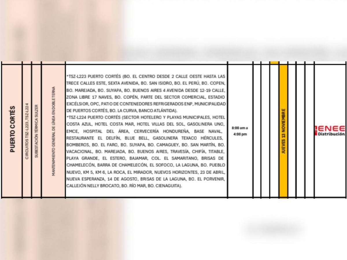 Enee anuncia cortes eléctricos en estas zonas de Honduras para este jueves 13 de noviembre