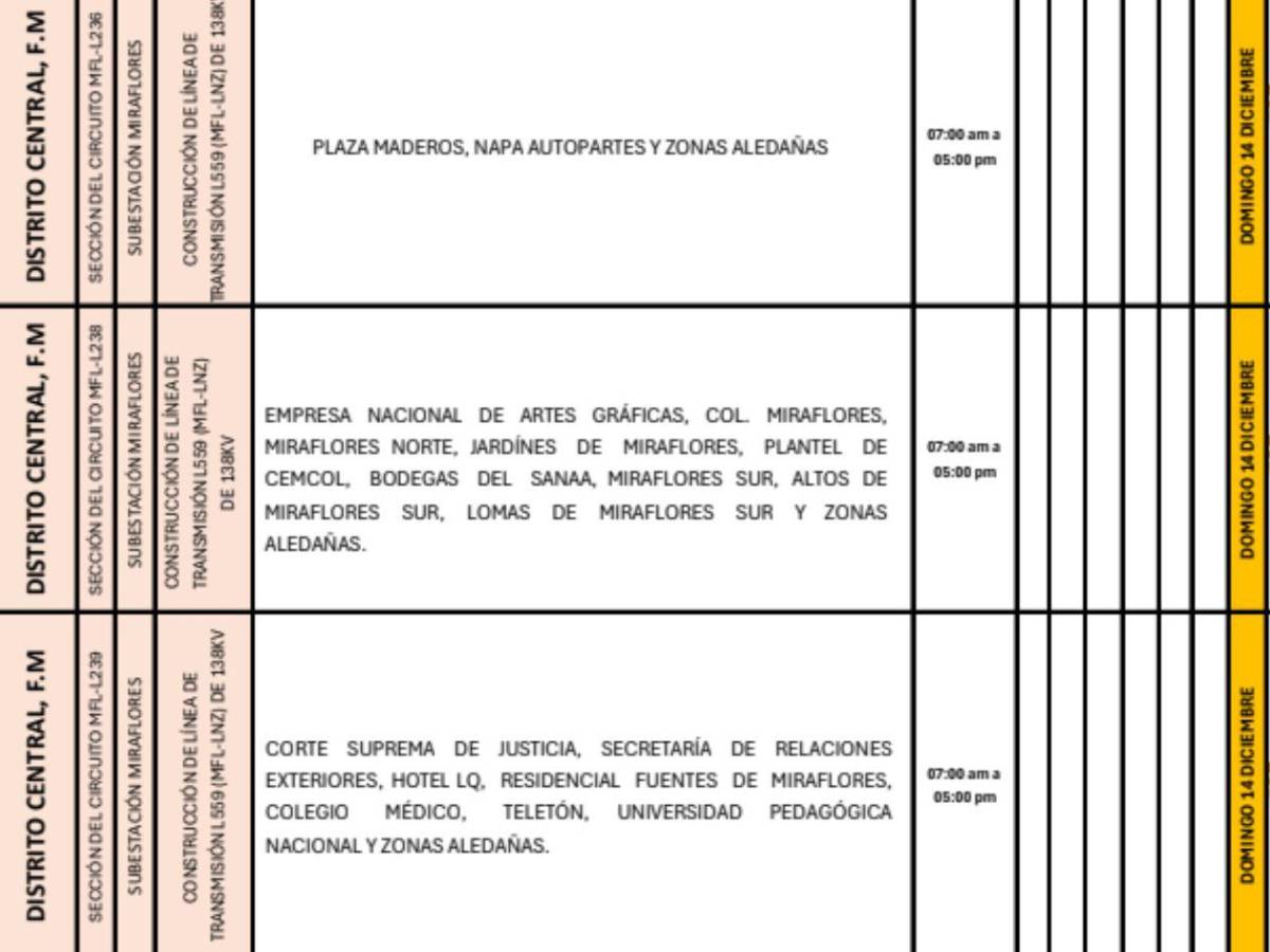 Enee publica listado de colonias que tendrán cortes de luz esta semana del 8 al 14 de diciembre