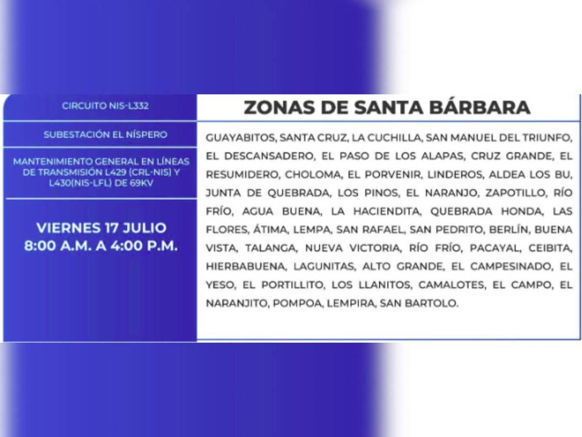 Amplios cortes de energía en estas zonas de Honduras este viernes 17 de julio