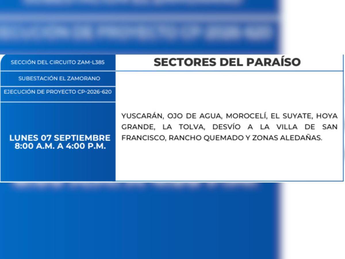 Zonas de Honduras que no tendrán energía eléctrica este lunes 7 de septiembre
