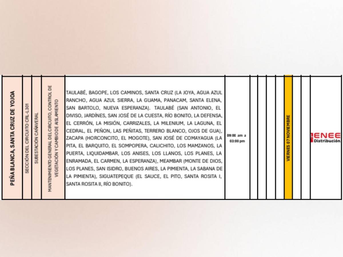 Ocho horas sin luz estarán estas zonas de Honduras este viernes siete de noviembre