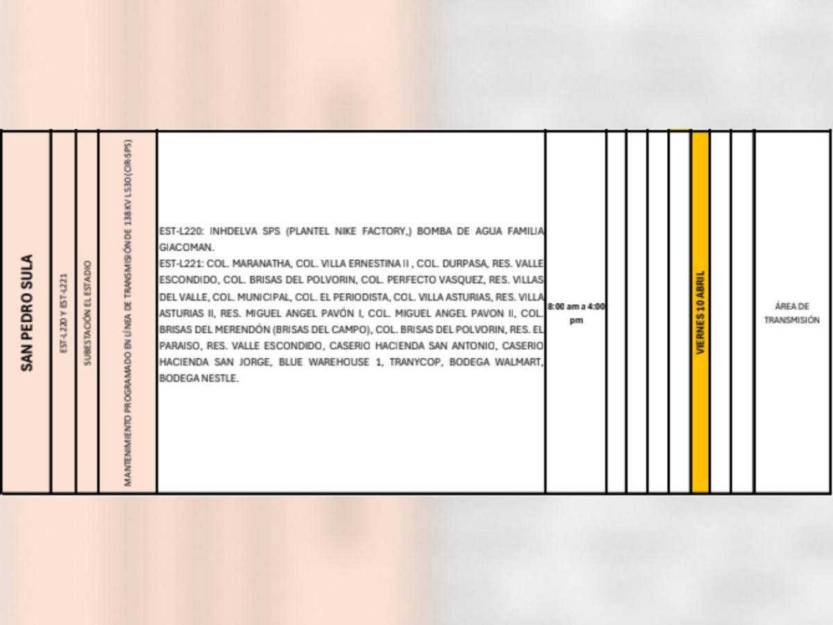 Estas zonas de Honduras no tendrán luz este viernes 10 de abril