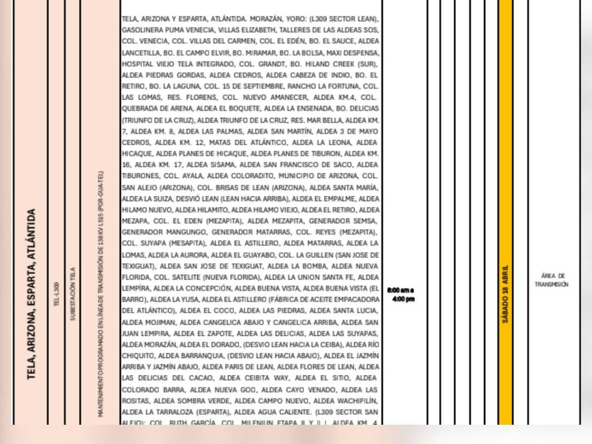Estas zonas de Honduras no tendrán luz por ocho horas este sábado 18 de abril