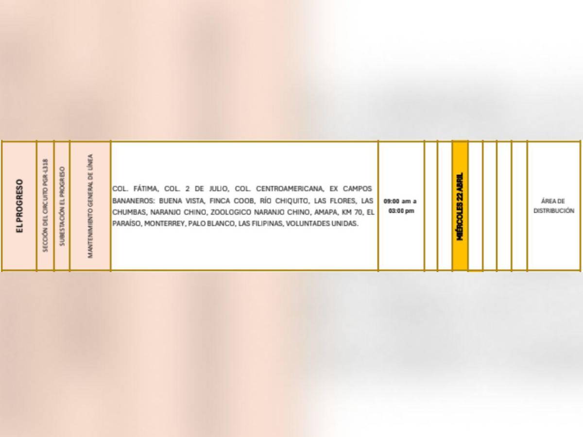 Ocho horas sin luz estarán estas zonas de Honduras este miércoles 22 de abril