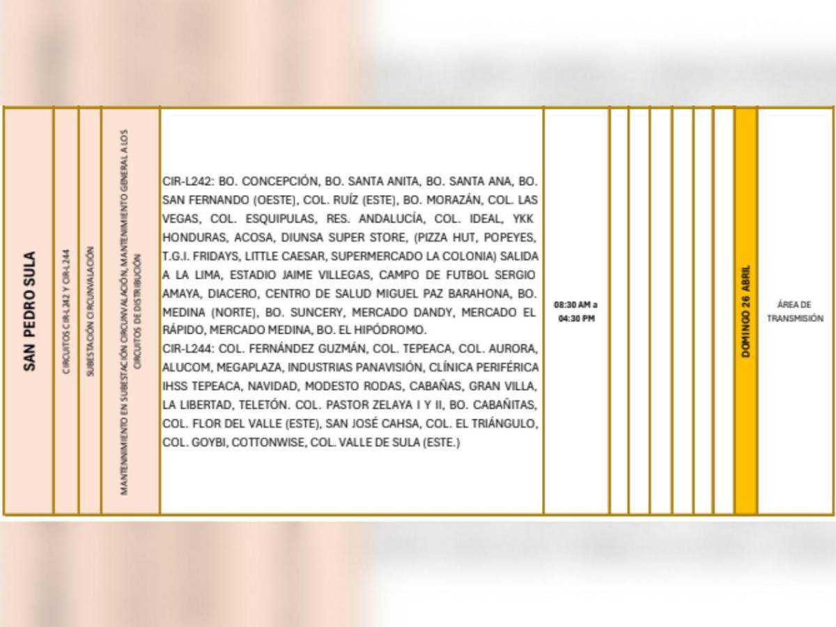 Estas zonas de Tegucigalpa y SPS no tendrán luz este domingo 26 de abril