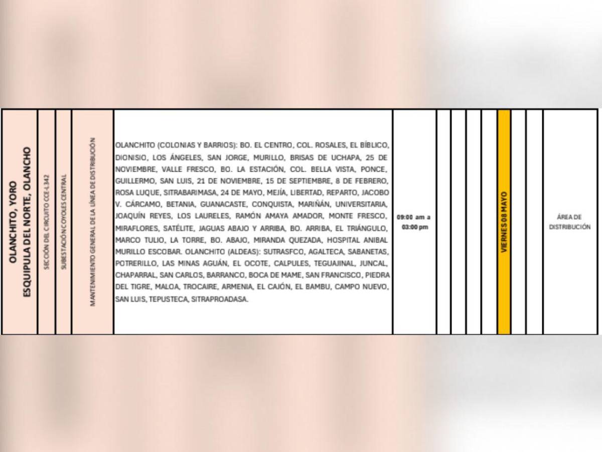 Zonas de Honduras que no tendrán energía eléctrica este viernes ocho de mayo