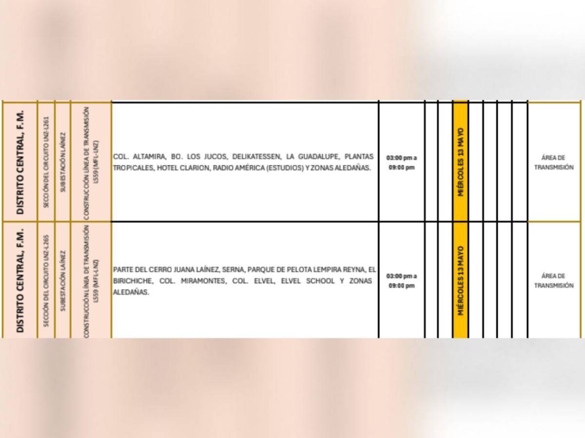 Más de 50 sitios de Honduras no tendrán energía este miércoles 13 de mayo