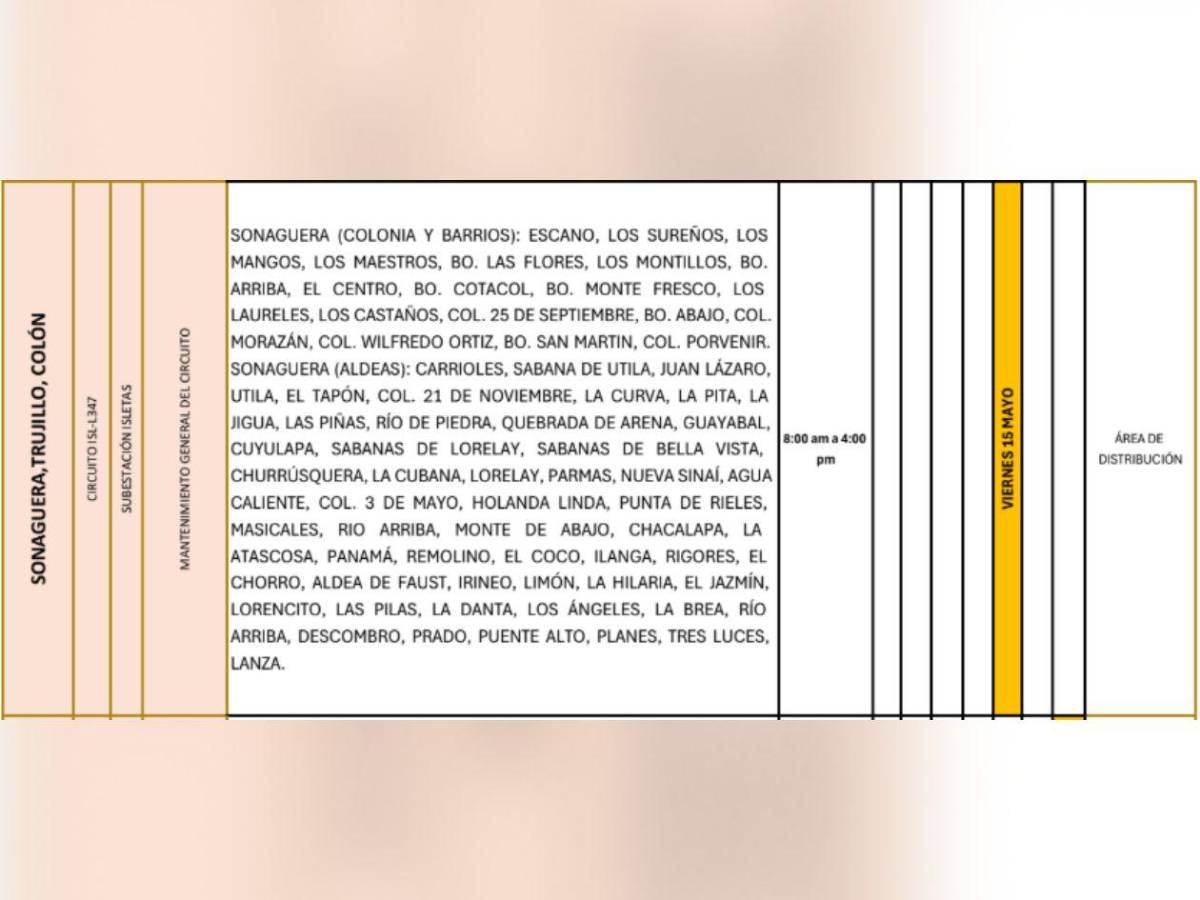 Ocho horas sin luz estarán estas zonas de Honduras este viernes 22 de mayo