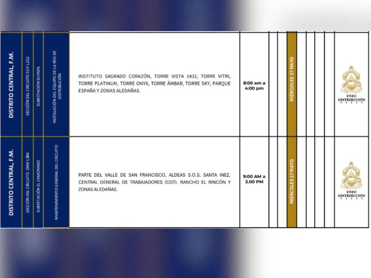 Más de 50 sitios de Honduras no tendrán luz este miércoles 27 de mayo
