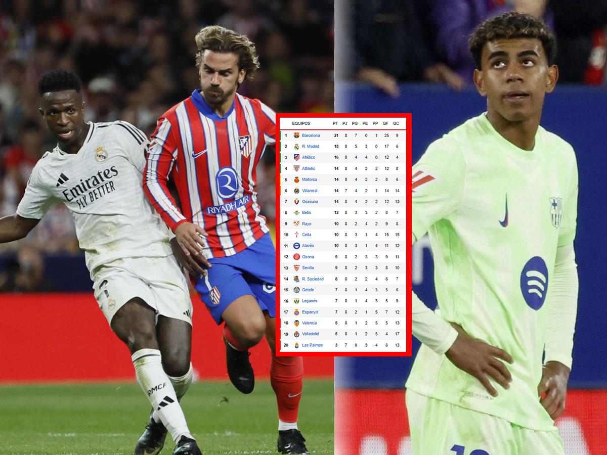 Tabla de posiciones Liga Española tras el Atlético-Real Madrid: sonríe Barcelona