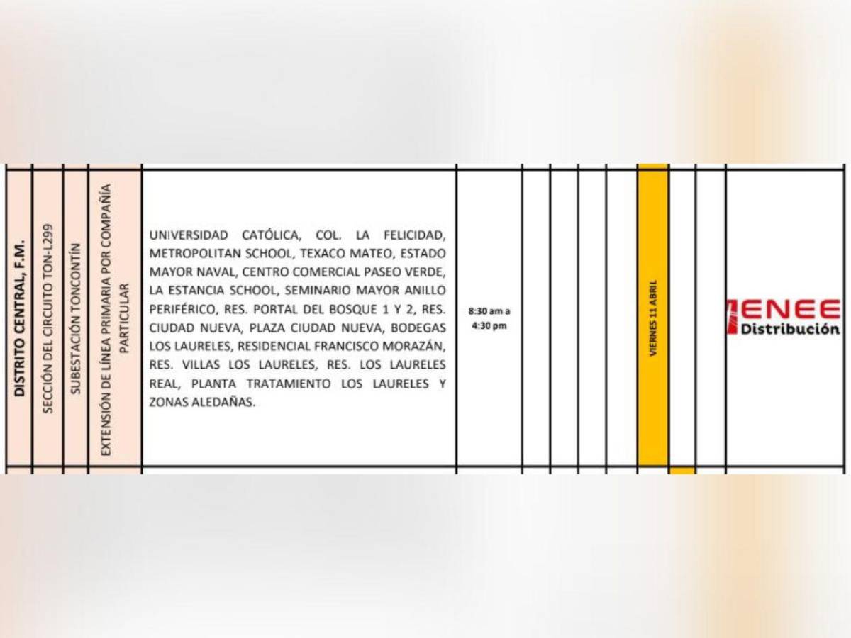 Estos municipios estarán sin luz eléctrica este viernes 11 de abril en Honduras