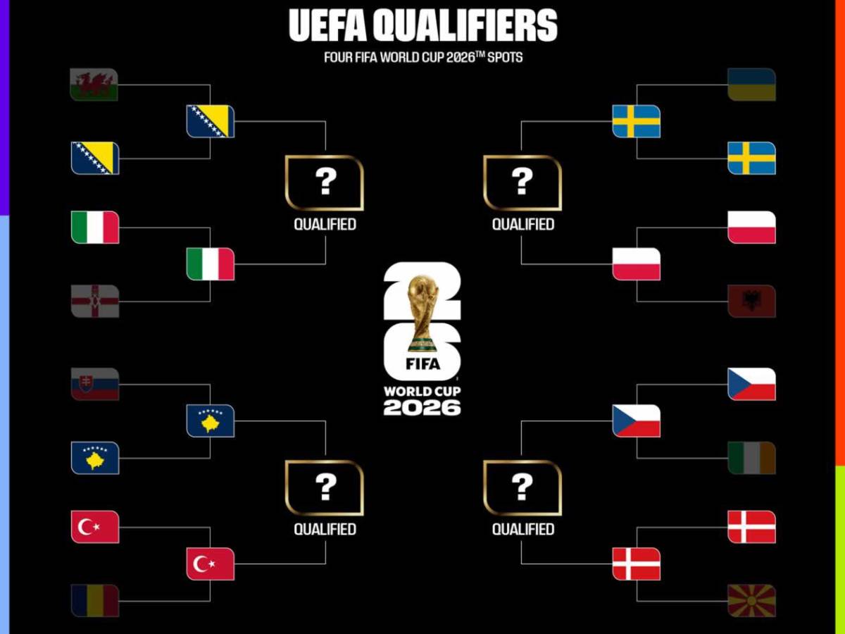 Con golpe a Concacaf: las 10 nuevas selecciones eliminadas del Mundial 2026