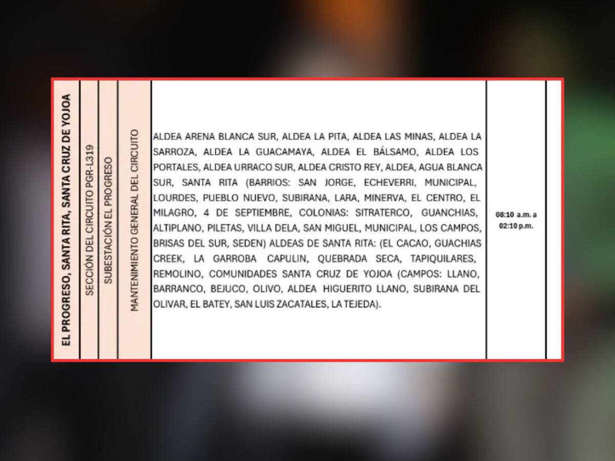 Miércoles sin electricidad en seis municipios de Honduras