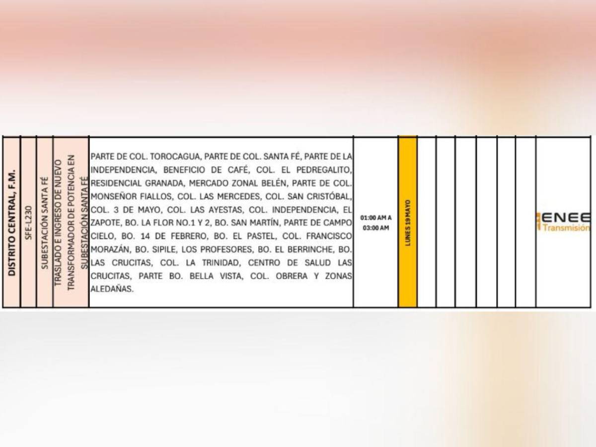 Cortes de luz: zonas sin energía eléctrica este lunes 19 de mayo en Honduras