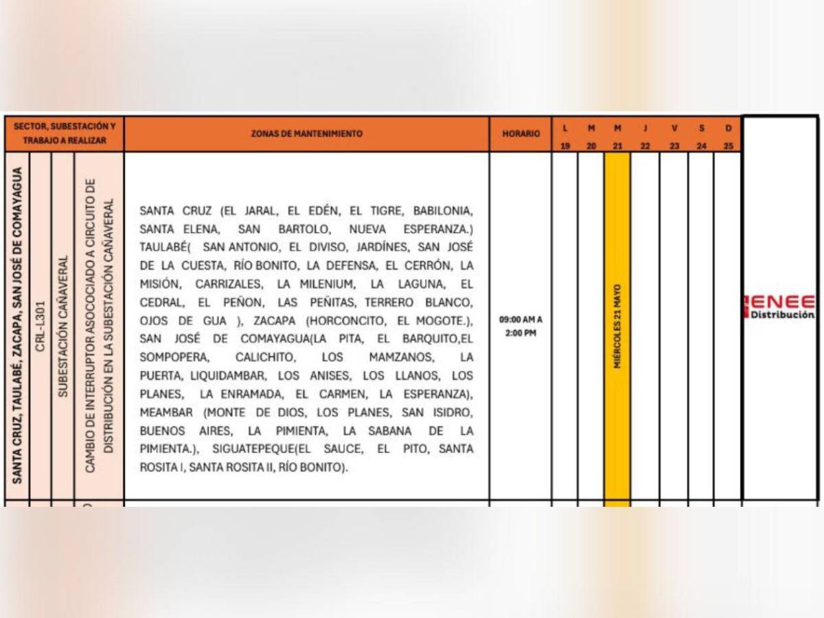 Zonas que no tendrán luz este miércoles 21 de mayo en Honduras