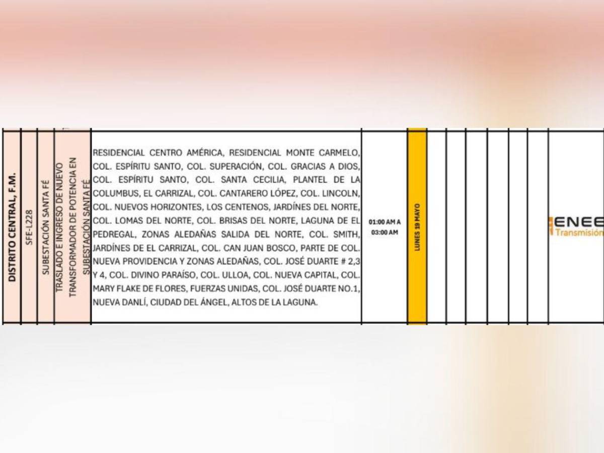 Cortes de luz: zonas sin energía eléctrica este lunes 19 de mayo en Honduras