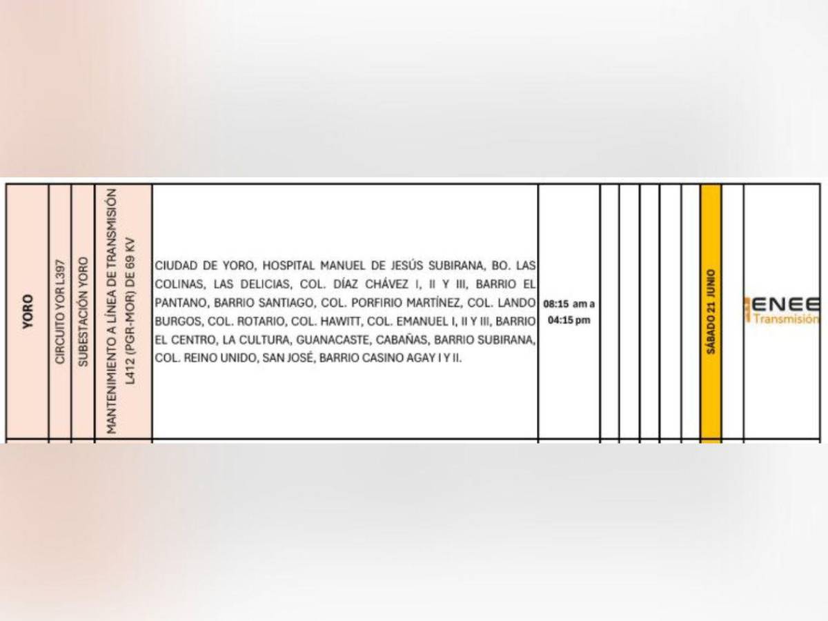Más de 30 municipios de Honduras sin luz este sábado 21 de junio