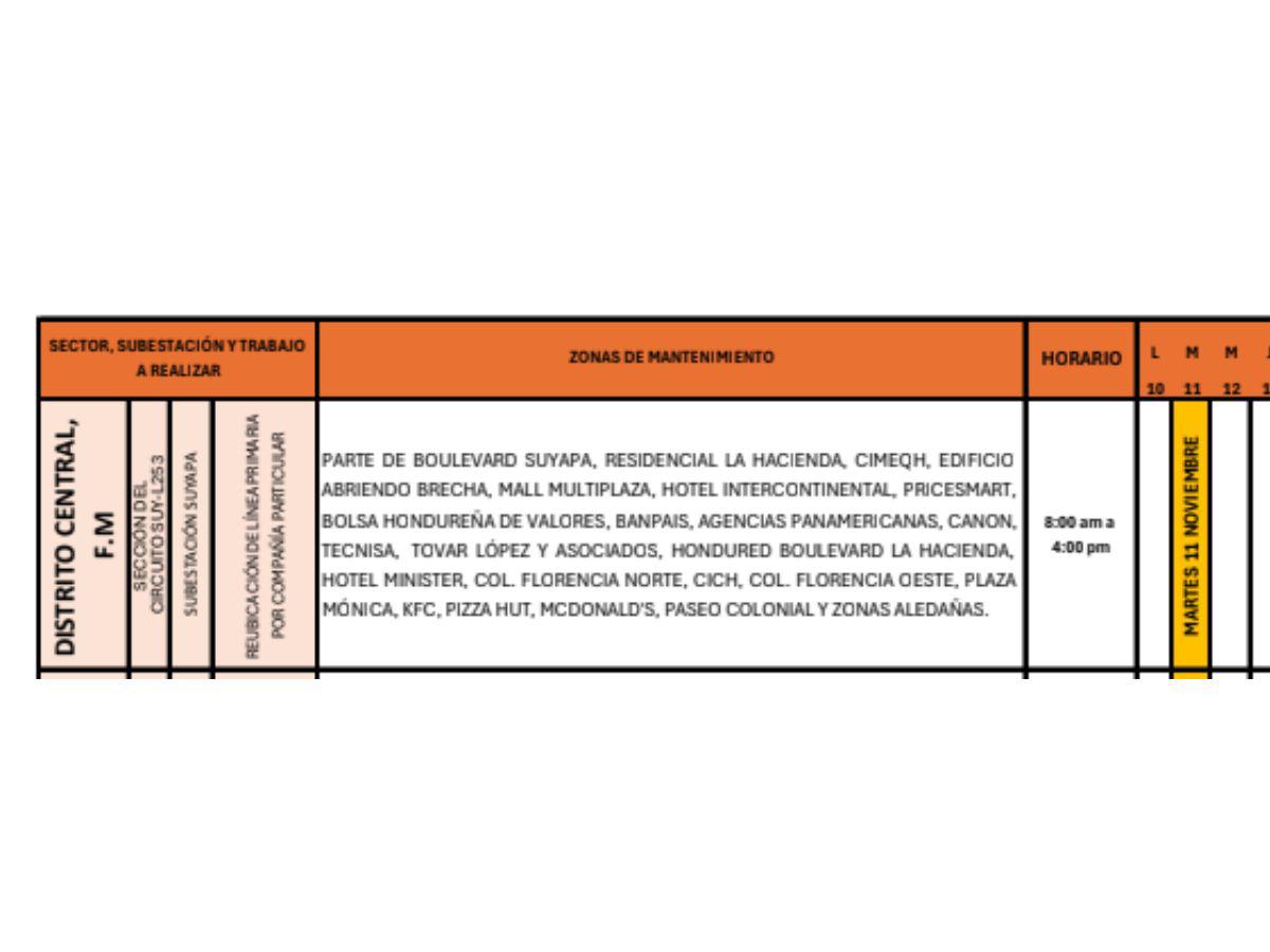 Masivos cortes de energía este martes 11 de noviembre en SPS y varios departamentos de Honduras