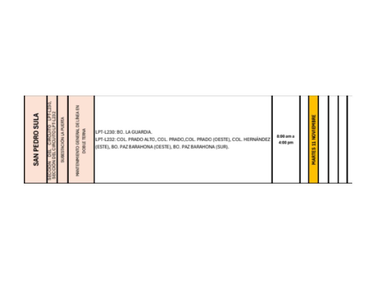Masivos cortes de energía este martes 11 de noviembre en SPS y varios departamentos de Honduras