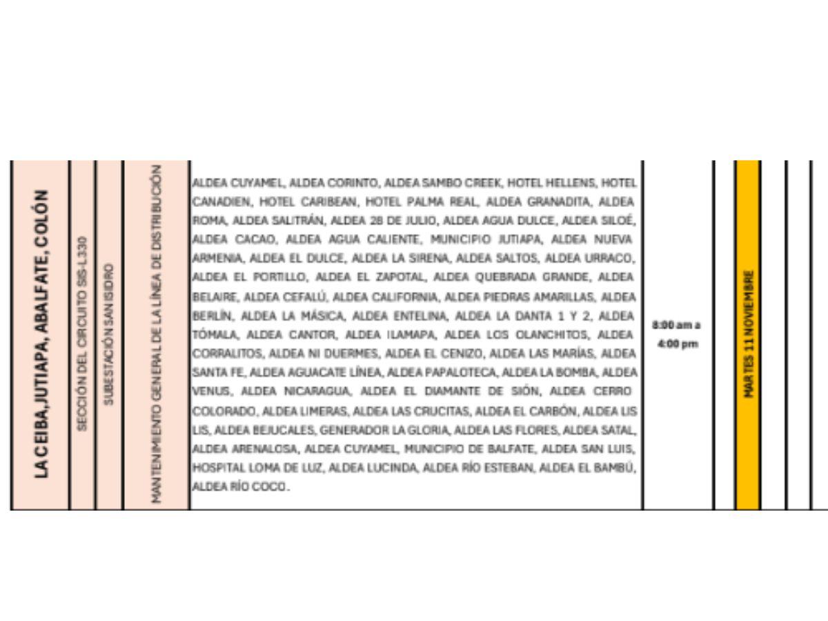 Masivos cortes de energía este martes 11 de noviembre en SPS y varios departamentos de Honduras