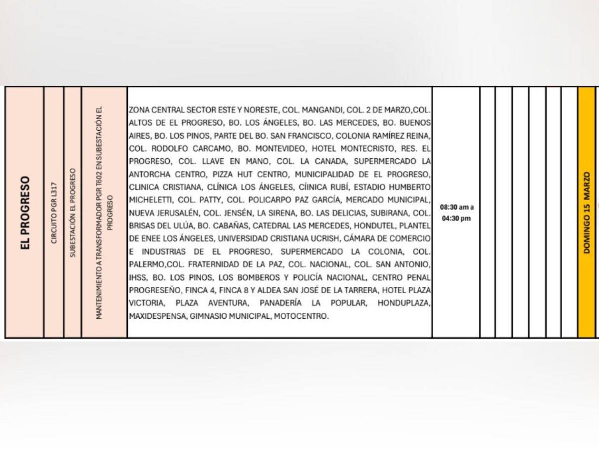 ¡Atención! Ocho horas sin luz en estos sectores de Honduras este domingo 15 de marzo