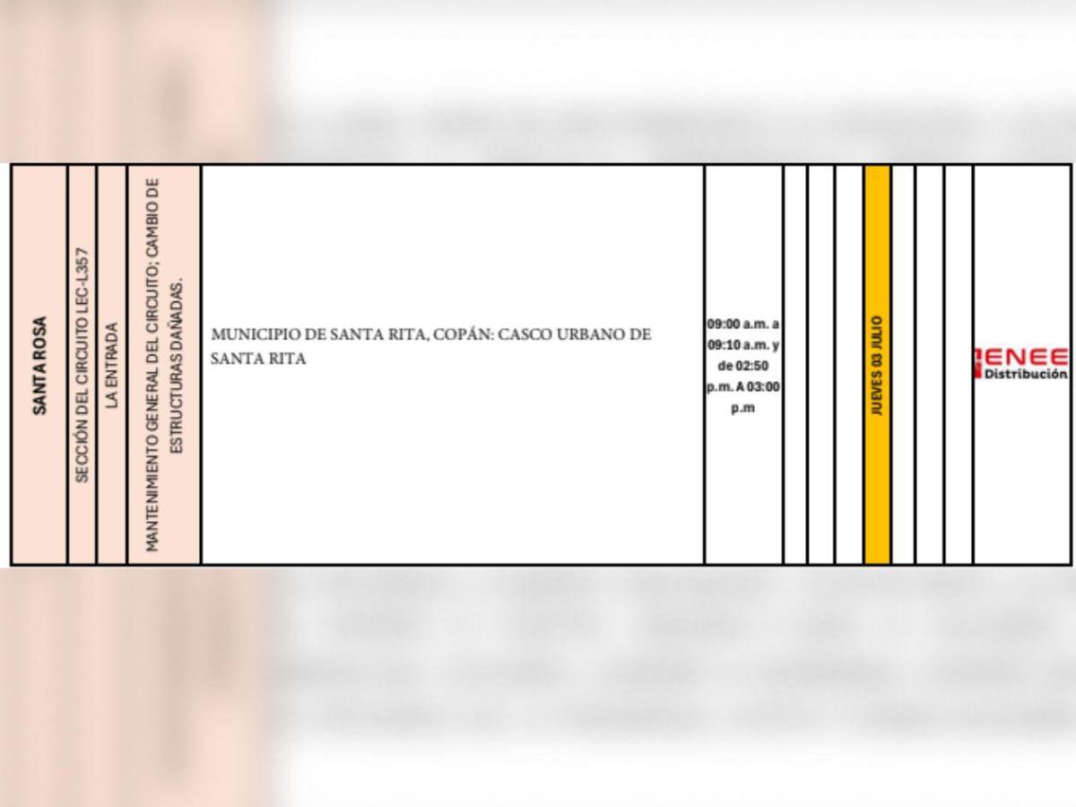 Cortes de luz en SPS, Tegucigalpa y otras zonas de Honduras este jueves 3 de julio