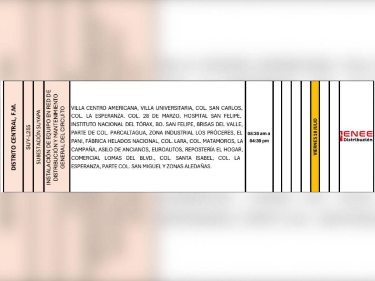 Nueve horas sin luz en SPS, La Ceiba y otras zonas de Honduras este viernes 18 de julio
