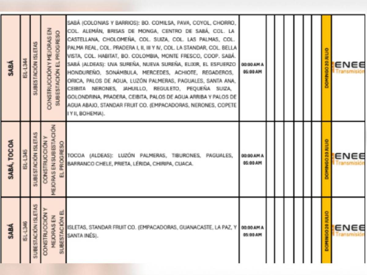 Ocho horas sin luz estarán masivas zonas de SPS, Atlántida y Yoro este domingo 20 de julio