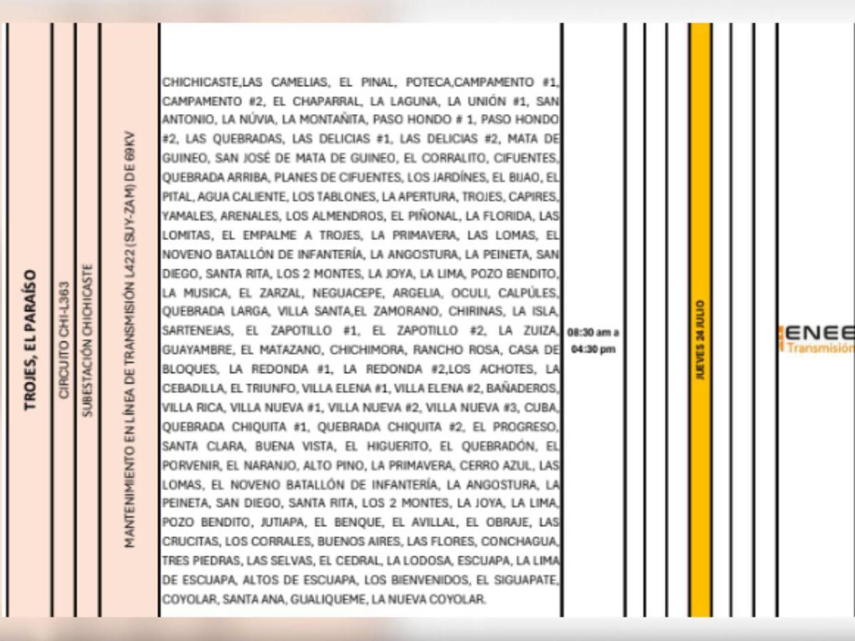 ¡Atención! Varias zonas de Honduras estarán sin luz este jueves 24 de julio