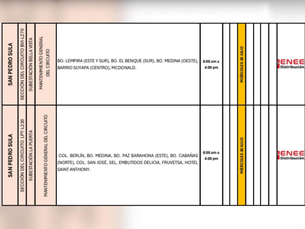 Ocho horas sin luz estarán estas zonas de Honduras este miércoles 30 de julio