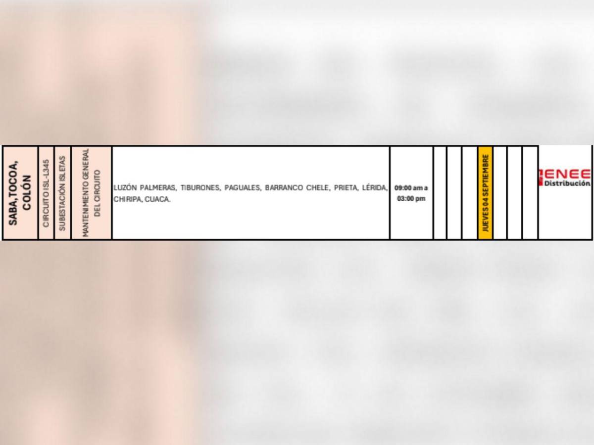 Amplios cortes de luz en SPS, Tegucigalpa y otras zonas de Honduras este jueves 4 de septiembre