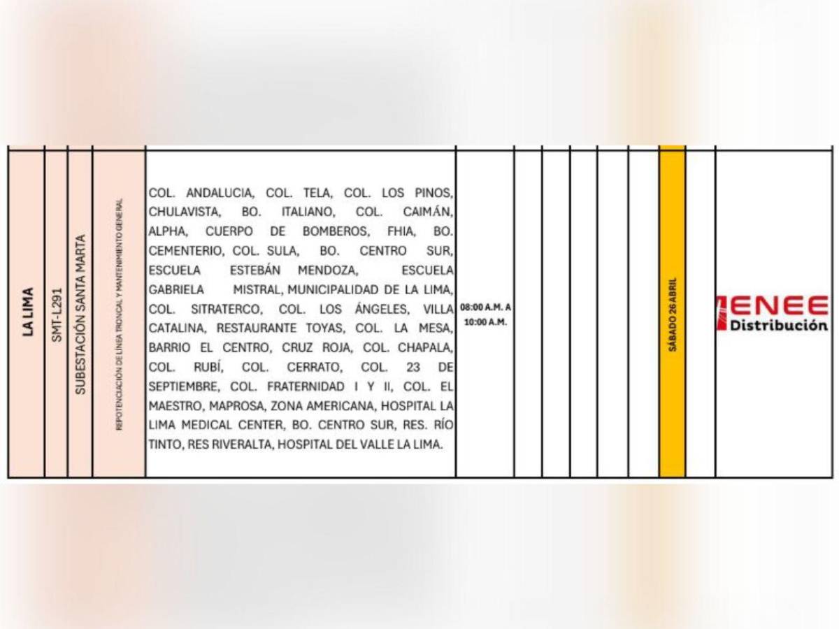 Enee anuncia masivos cortes de luz en Honduras este sábado 26 de abril