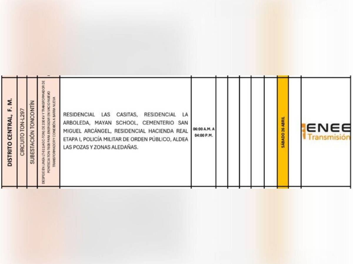 Enee anuncia masivos cortes de luz en Honduras este sábado 26 de abril