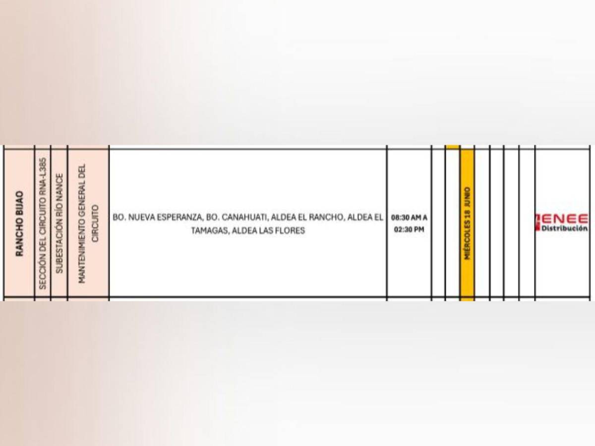 Enee anuncia cortes de luz este miércoles 18 de junio en Honduras