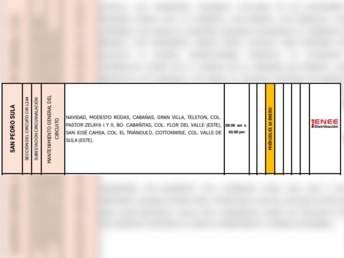 Cortes de luz en SPS y otras zonas de Honduras este miércoles 14 de enero