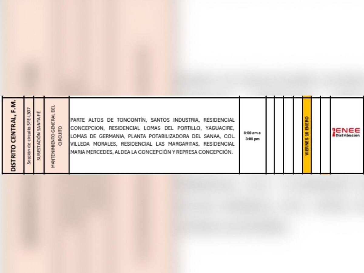 Estas zonas de Honduras no tendrán luz por siete horas este viernes 16 de enero