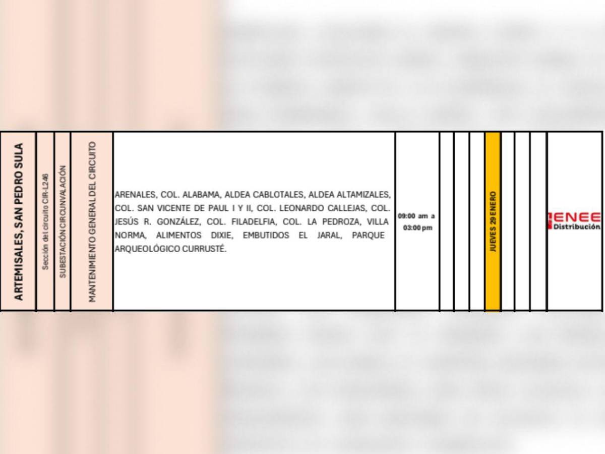 Ocho horas sin luz estarán estas zonas de Honduras este jueves 29 de enero