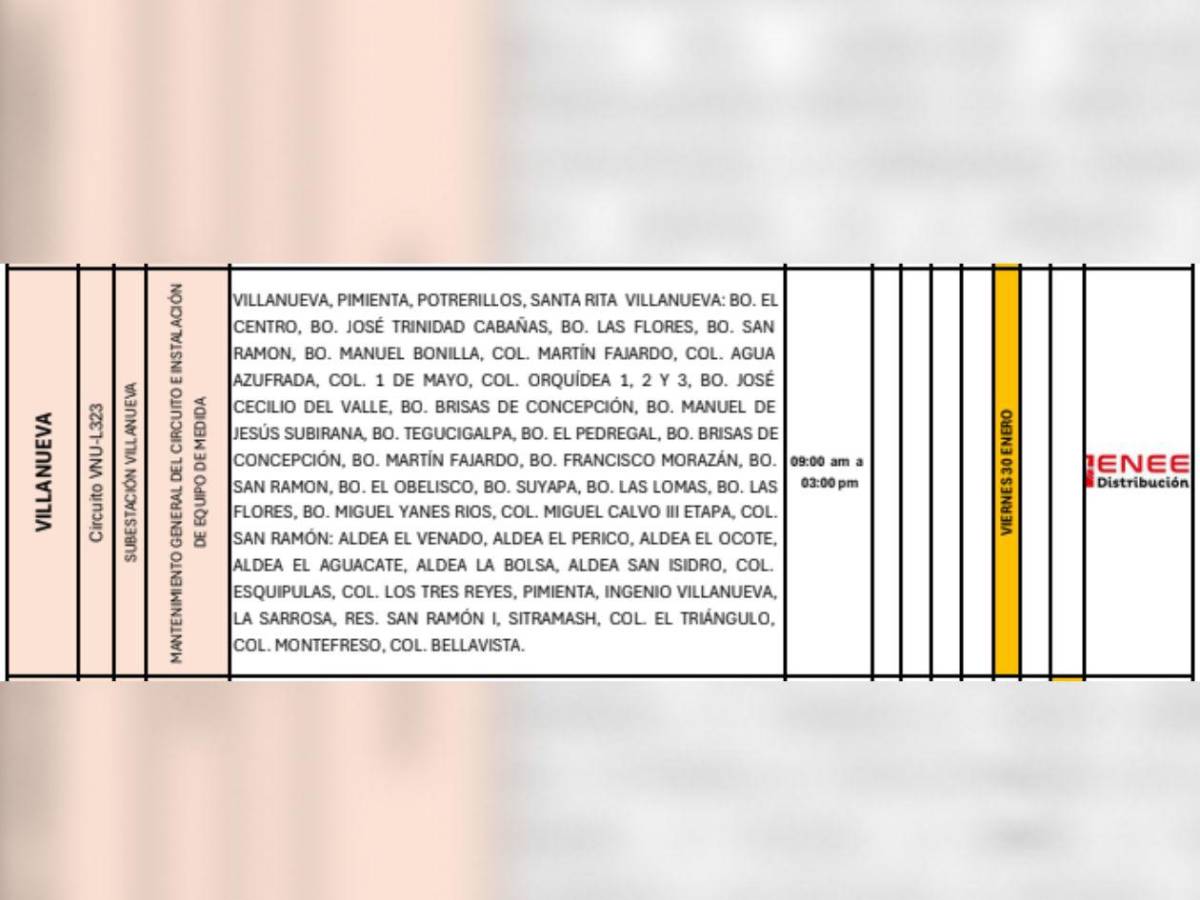 Barrios y colonias de Honduras que estarán sin luz este viernes 30 de enero