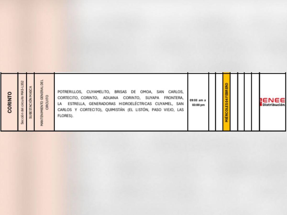 Zonas de Honduras que no tendrán luz este miércoles 4 de febrero
