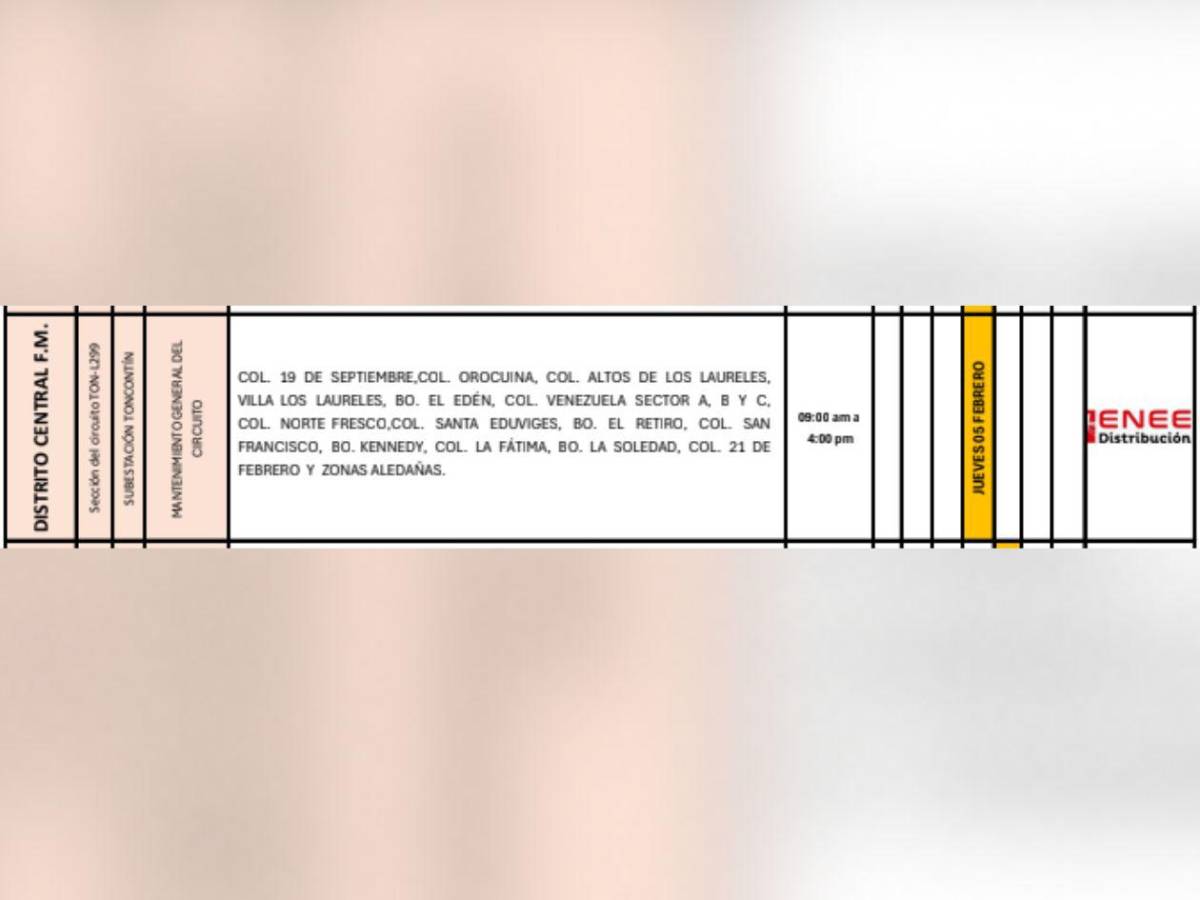 Colonias que sufrirán cortes de luz en Honduras este jueves 5 de febrero