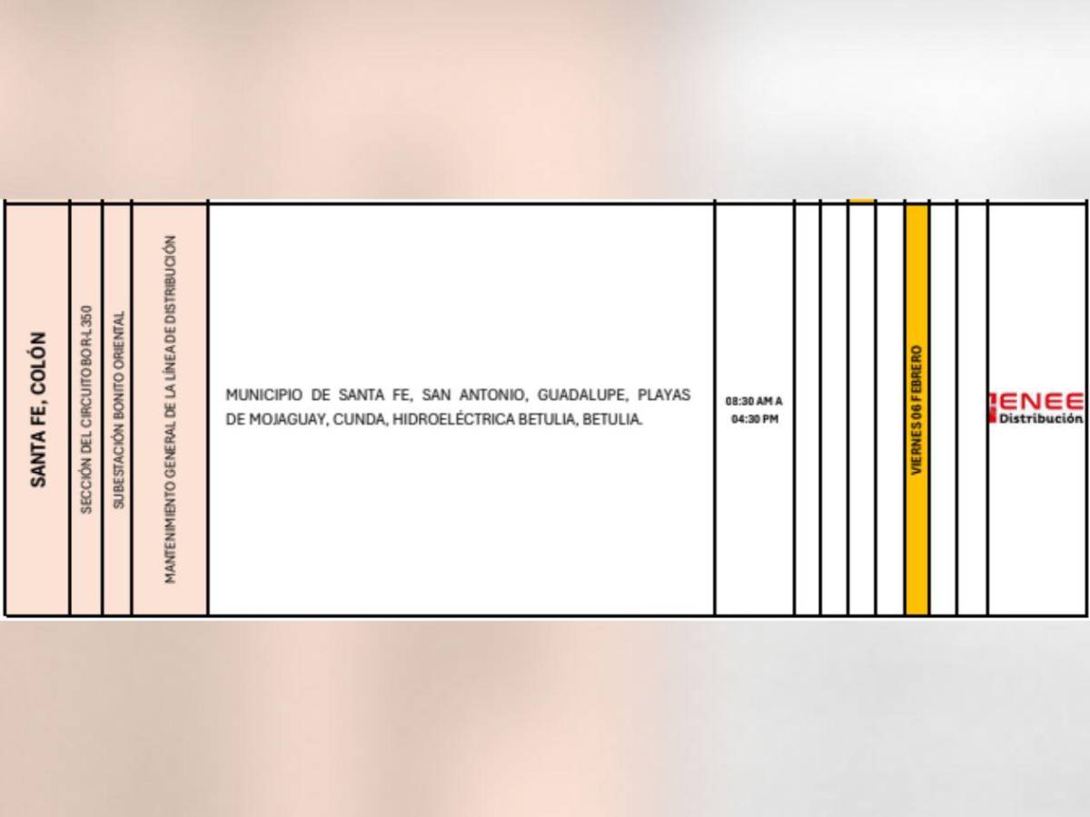 Estas zonas de Tegucigalpa y SPS no tendrán luz este viernes 6 de febrero