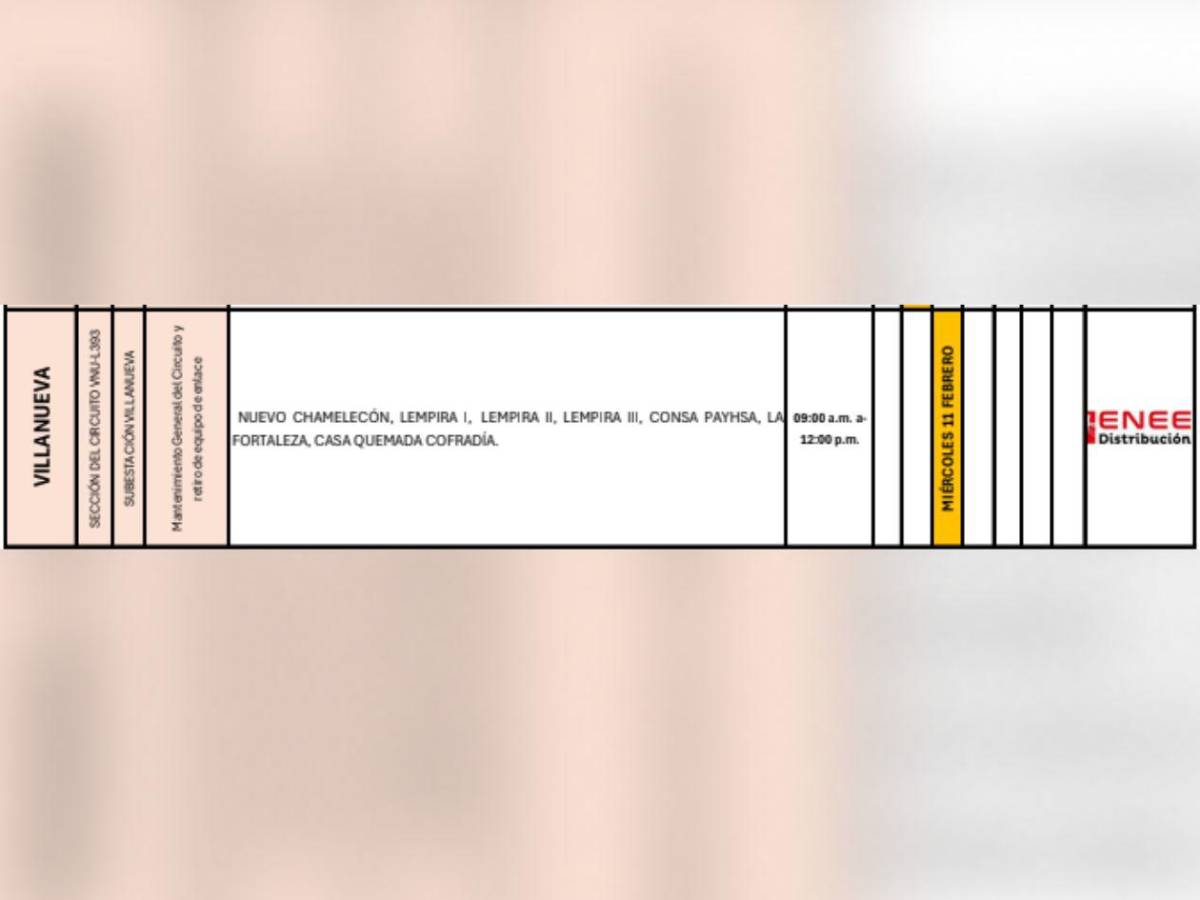 Extensos cortes de luz en estas zonas de Honduras este miércoles 11 de febrero