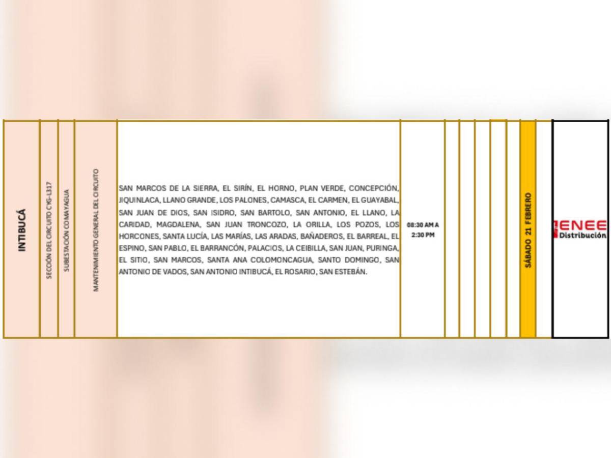 Esta zona de Honduras será la más afectada por los cortes de luz este sábado 21 de febrero