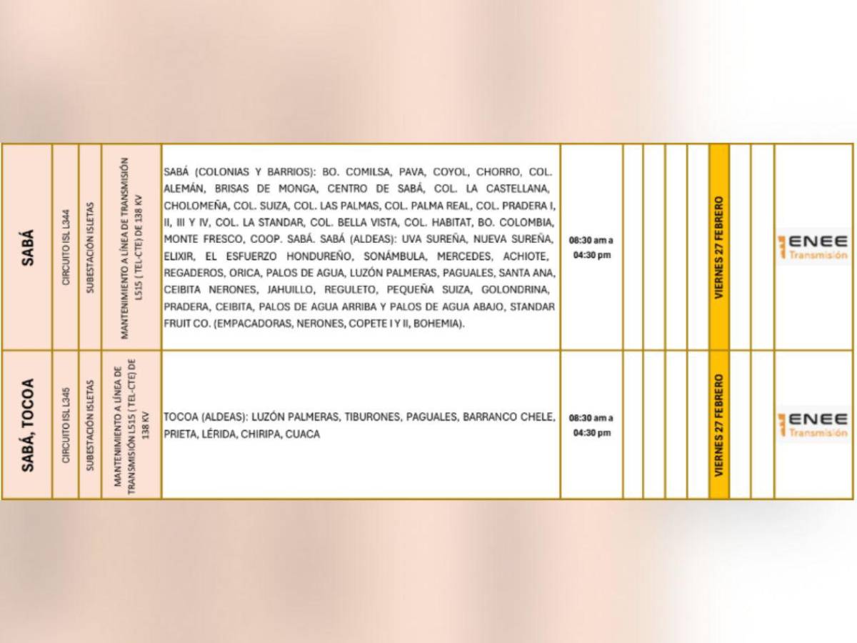 Más de 100 sectores de Honduras no tendrán luz este viernes 27 de febrero